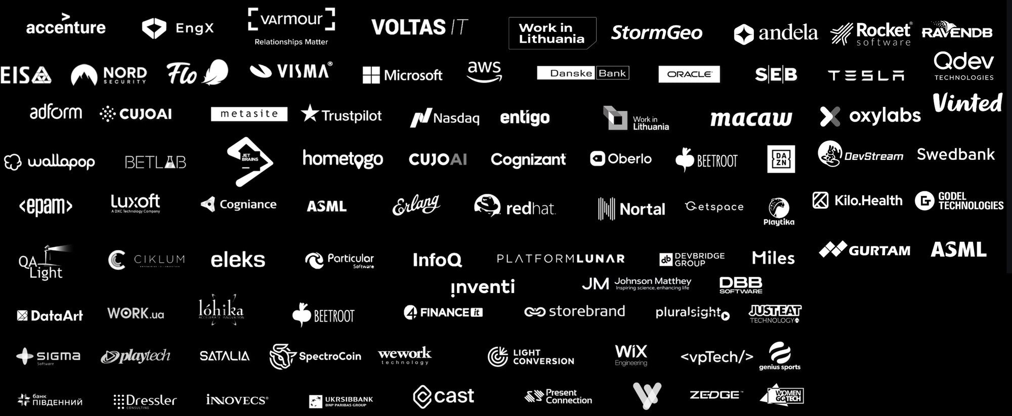 Logos of previous Build Stuff partners including Microsoft, AWS, Oracle, Red Hat, Vinted, Nord Security, Danske Bank, SEB, Swedbank, JetBrains, Trustpilot, Nasdaq, EPAM, Accenture and many more